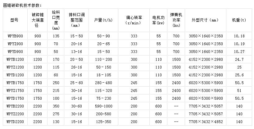 不朽情缘-官方网站