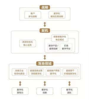 不朽情缘-官方网站