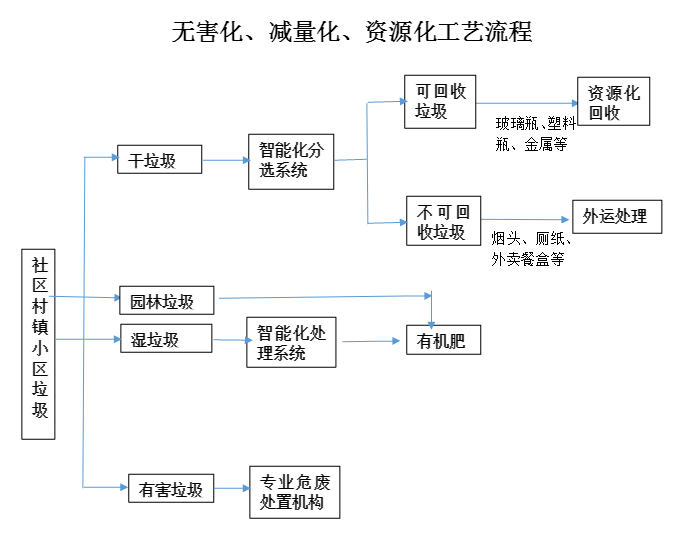 不朽情缘-官方网站