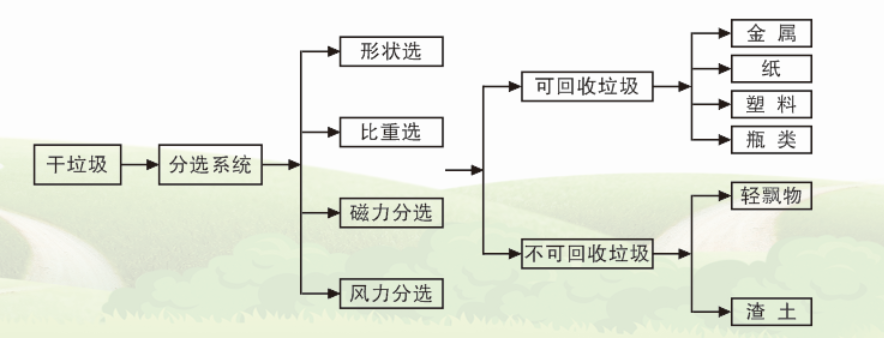 不朽情缘-官方网站