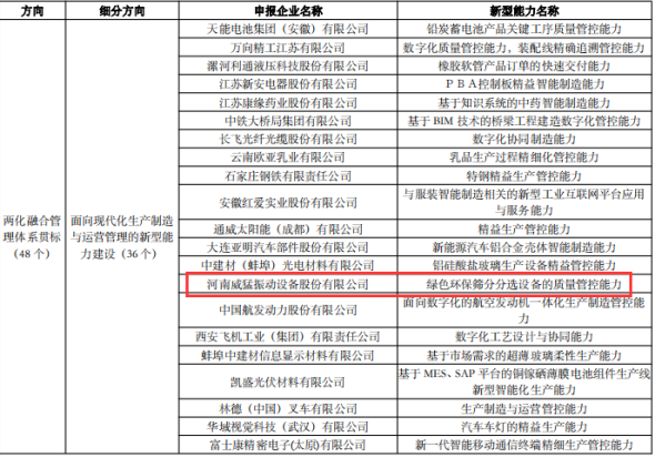 不朽情缘-官方网站