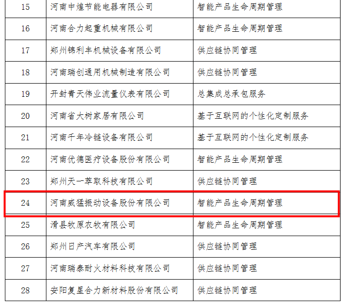 不朽情缘-官方网站
