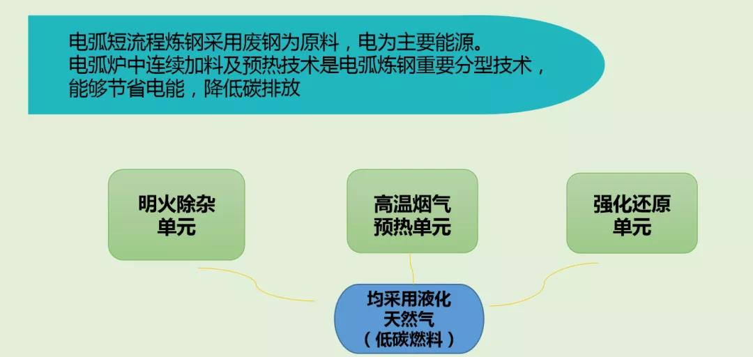 不朽情缘-官方网站