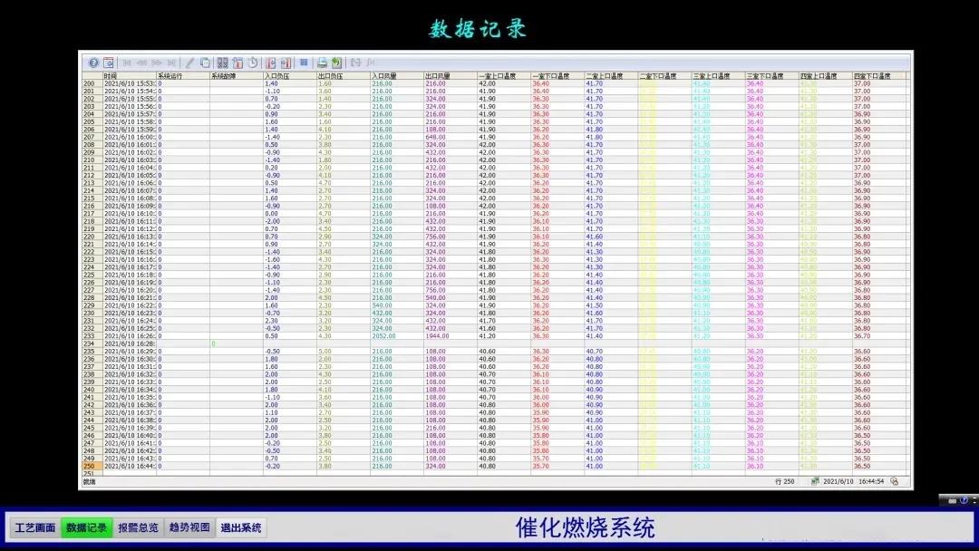 不朽情缘-官方网站