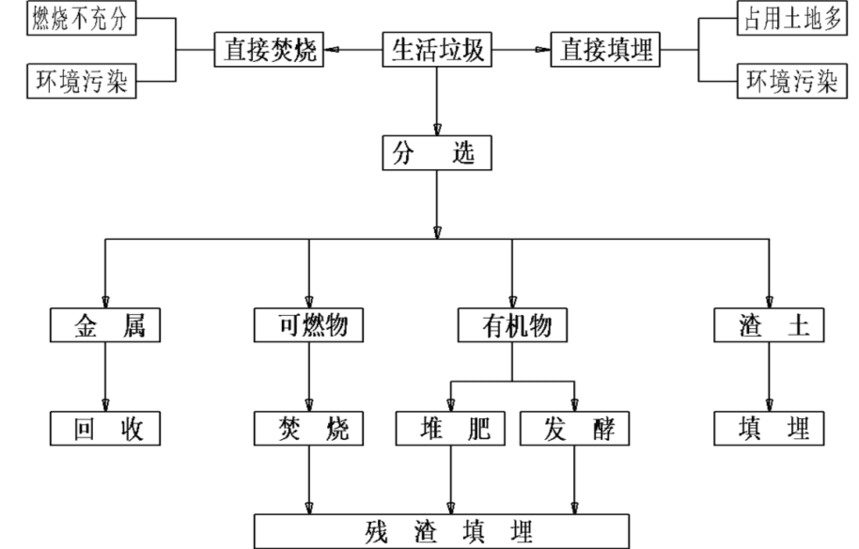 不朽情缘-官方网站