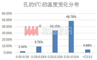不朽情缘-官方网站