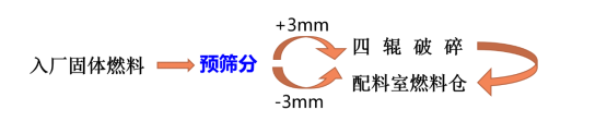 不朽情缘-官方网站