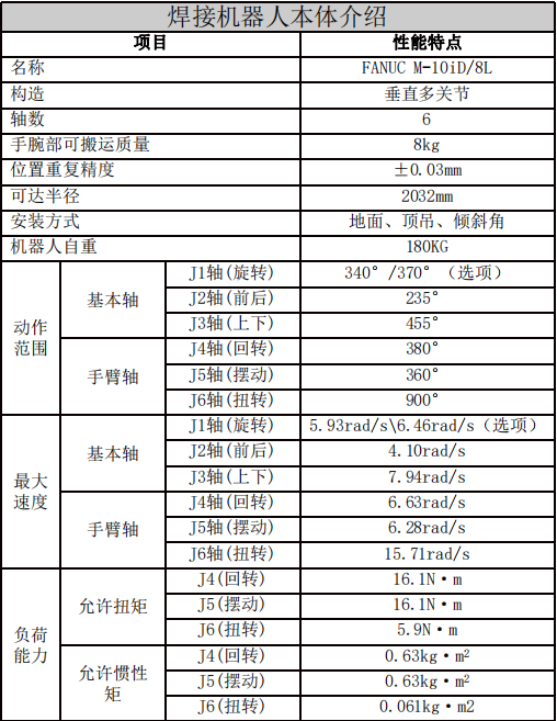 不朽情缘-官方网站