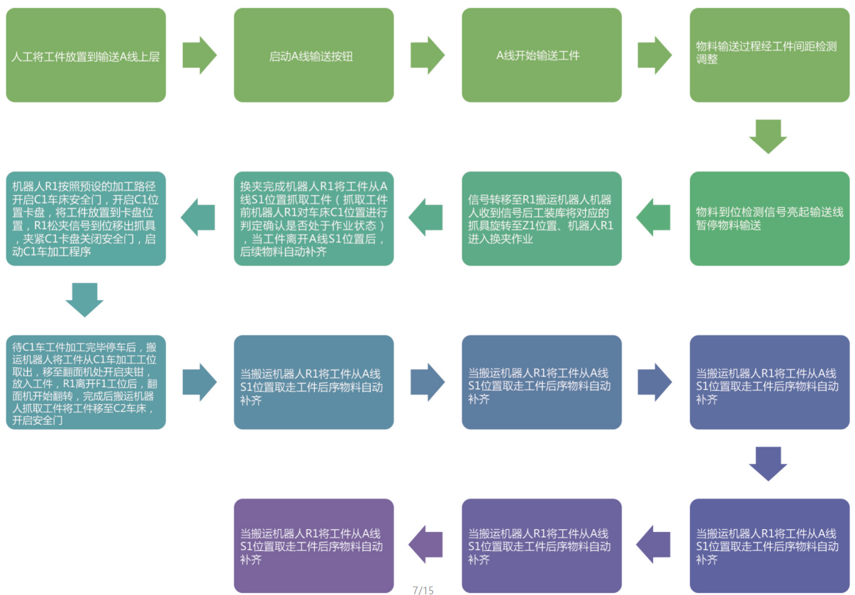 不朽情缘-官方网站