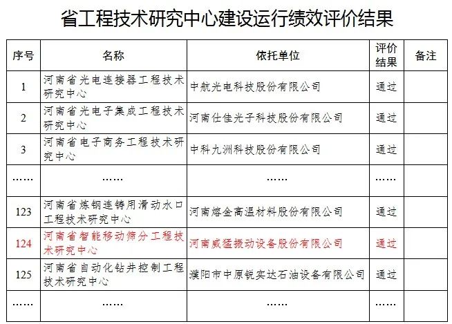 不朽情缘-官方网站